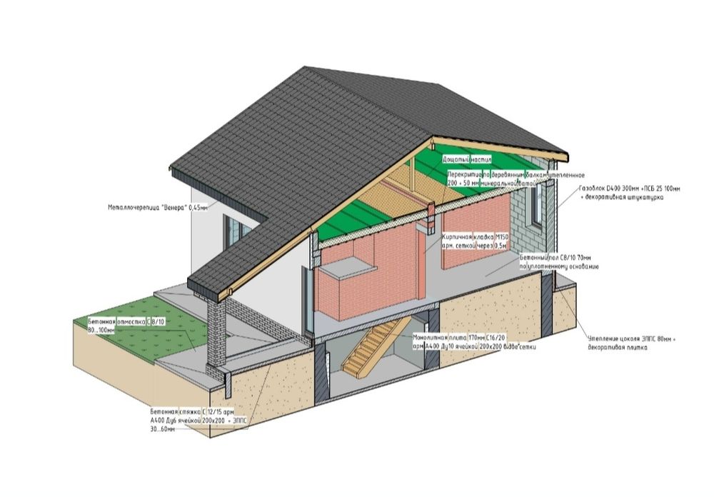 Продам новий будинок в місті Підгородне