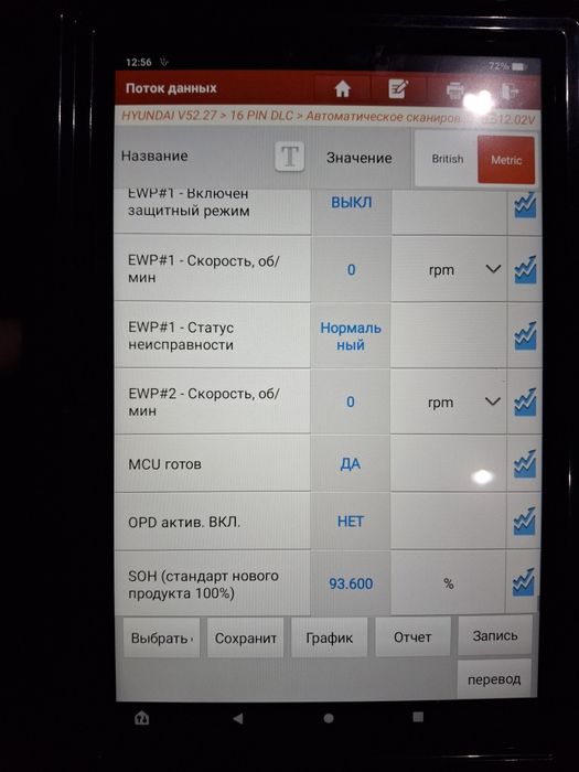 Автопідбір Рівне, перевірка авто перед покупкою, купівлею, діагностика