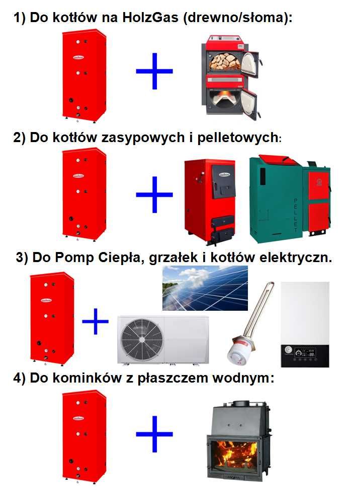 Bufor Ciepła MAXITERM QUADROplus 2000 L (prostok.; stalowy;bez wężow.)