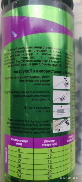 Анкер хімічний Hercul