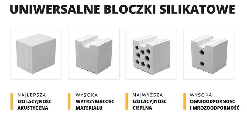 Silikat, bloczki silikatowe, cegła silikatowa, Gat I, Silikaty, Silka