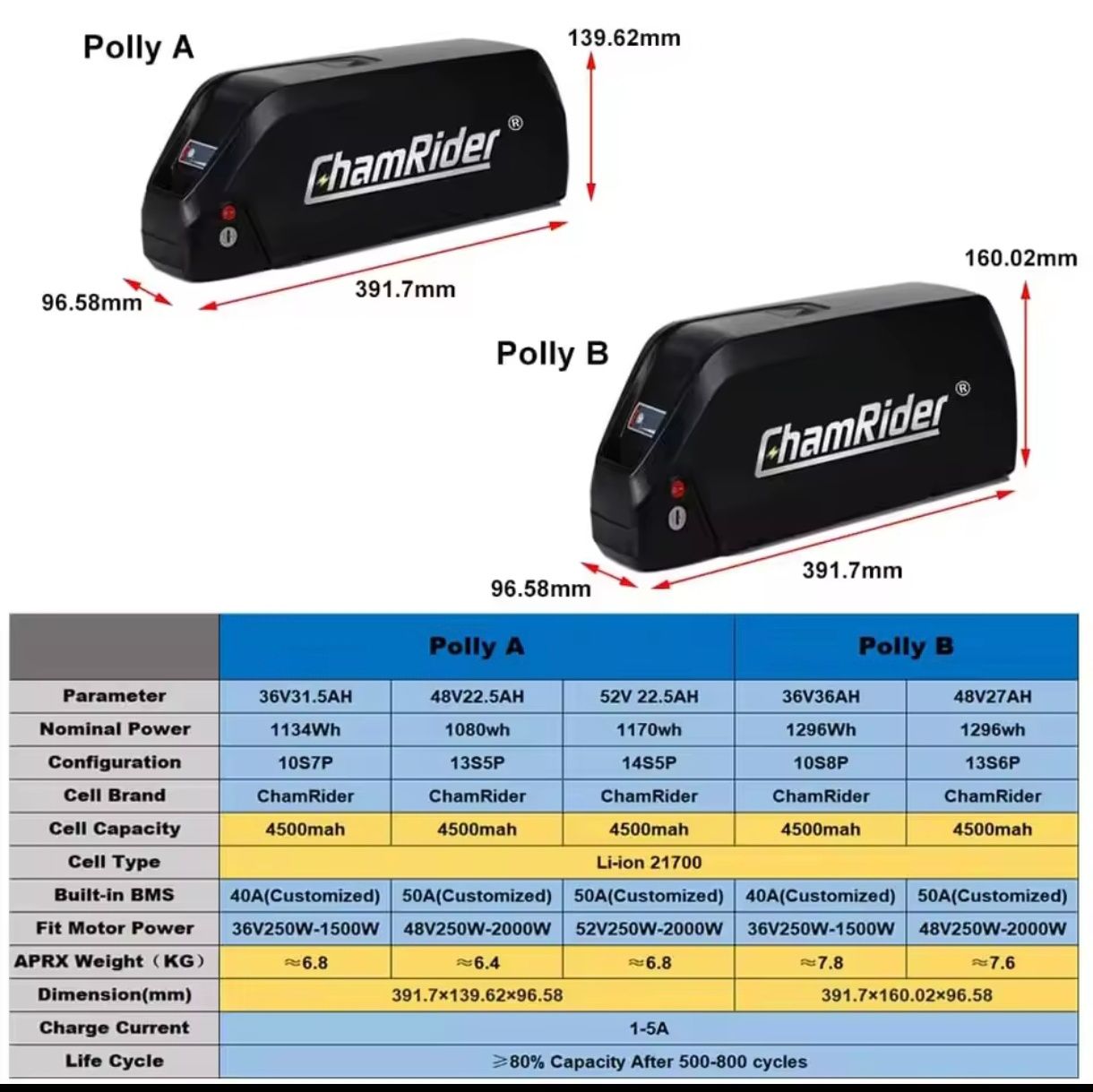 Bateria 48V 27Ah ebike