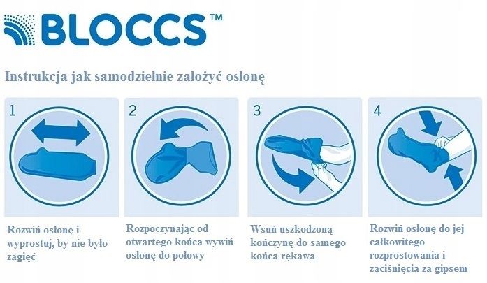 ochraniacz gipsu na rękę dla dorosłych -krótki- wodoszczelny bloccs
