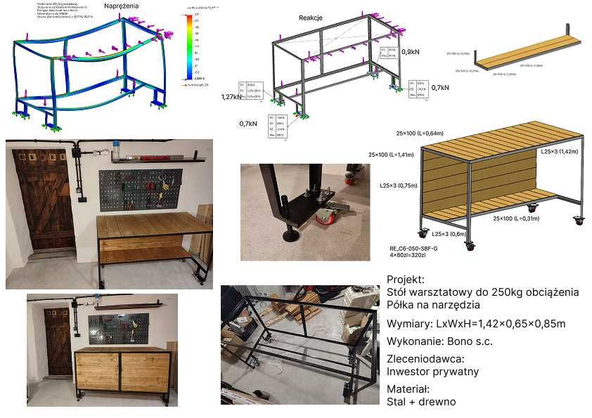 Usługi ślusarskie, konstrukcje stalowe i aluminiowe wraz z projektem