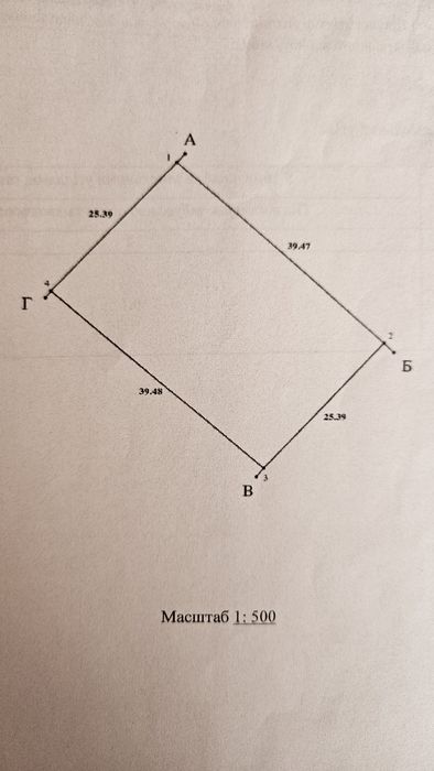 ТЕРМІНОВО!!! Продам земельну ділянку м-н Полянський, м. Обухів