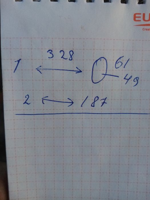 Продам трубу бетон