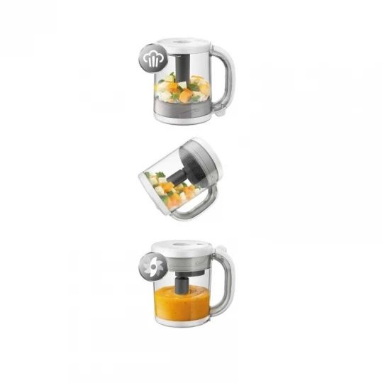 Robot Cozinha Easy Papa 4 em 1

1 un