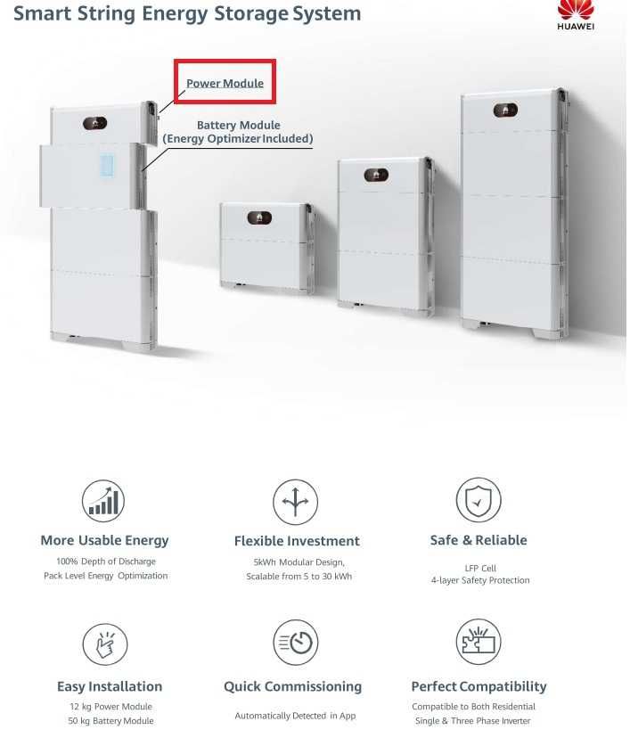 BCU da bateria Huawei LUNA2000-5kW