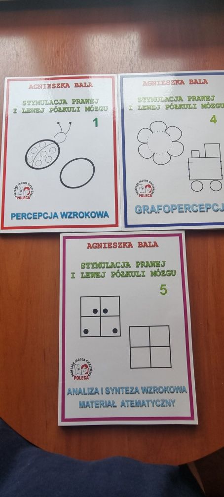 Stymulacja prawej i lewej półkuli mózgu