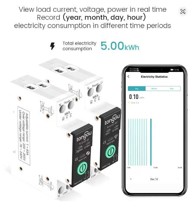 TUYA WiFi розумний автоматичний вимикач 1-63A