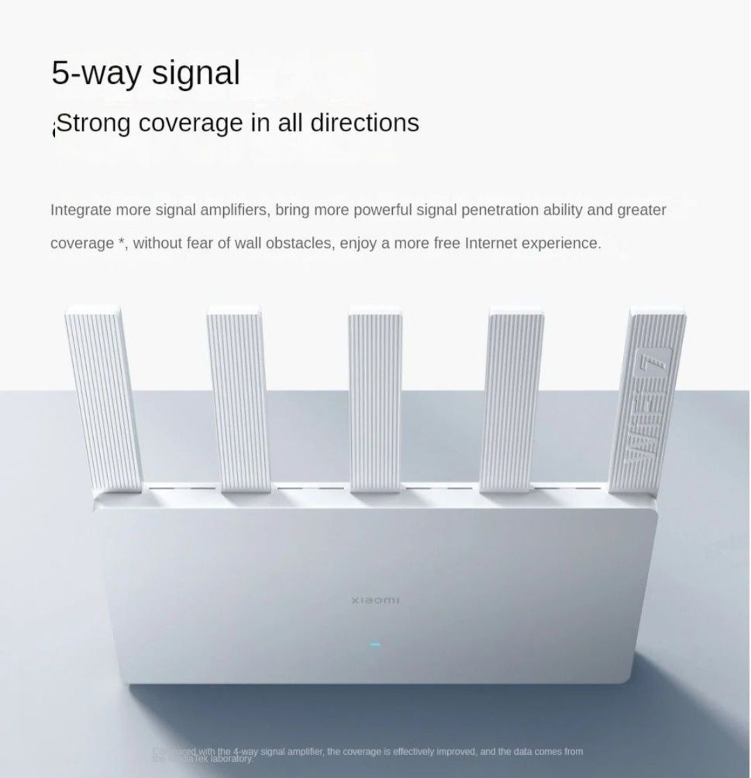 Роутер Xiaomi BE5000 маршрутизатор