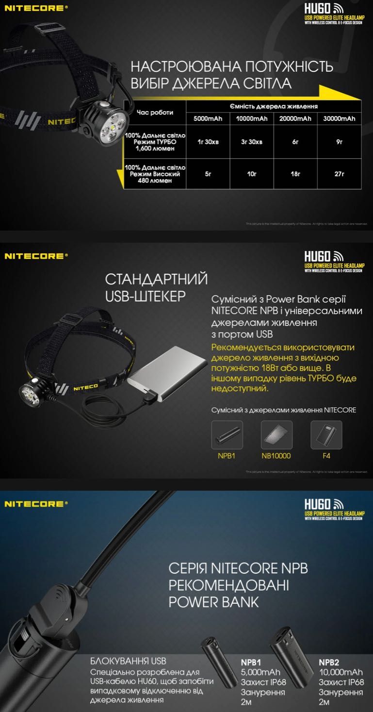 Nitecore HU60 Налобний фокусуємий ліхтар з Bluetooth-керуванням