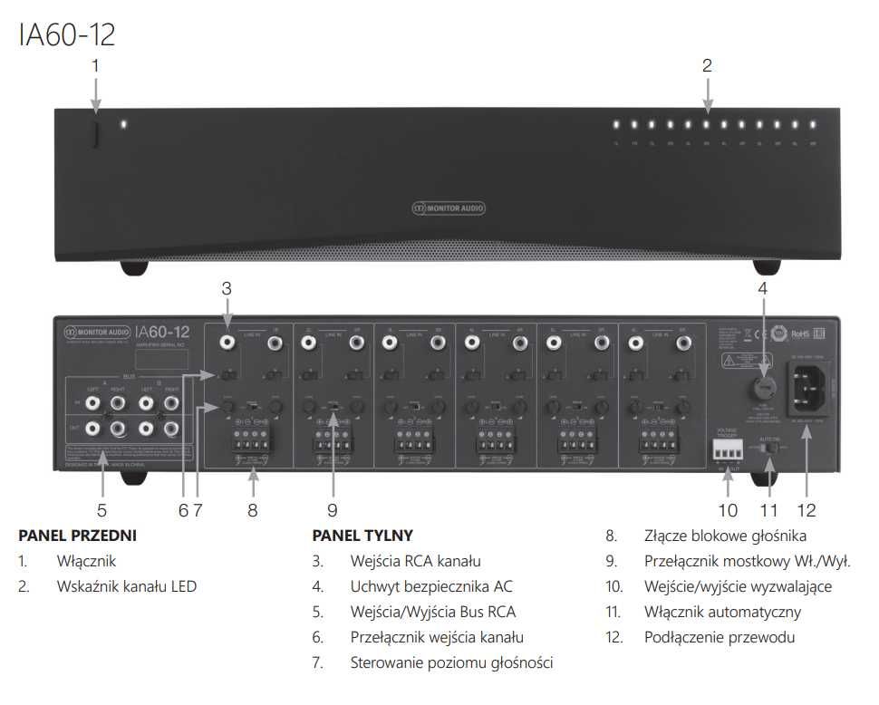 Monitor Audio IA-60 12 kanałów wzmacniacz instalacyjny do lokalu RATY