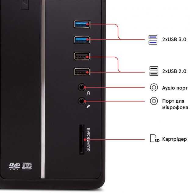 Компьютер Everest Home&Office 1030