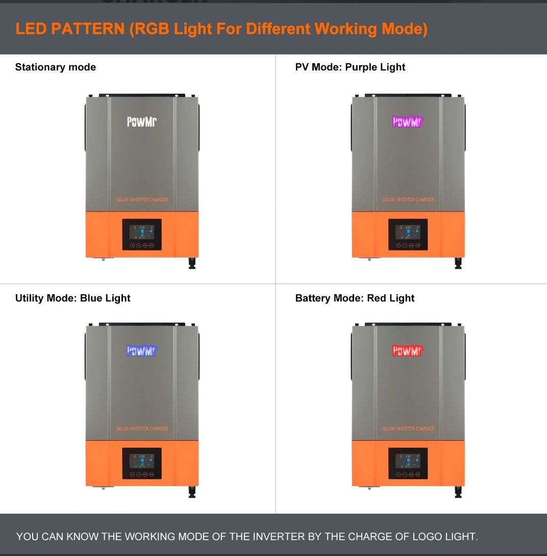 Inversor Híbrido 6000W 48V MPPT Solar bateria pv controlador 6.0kw