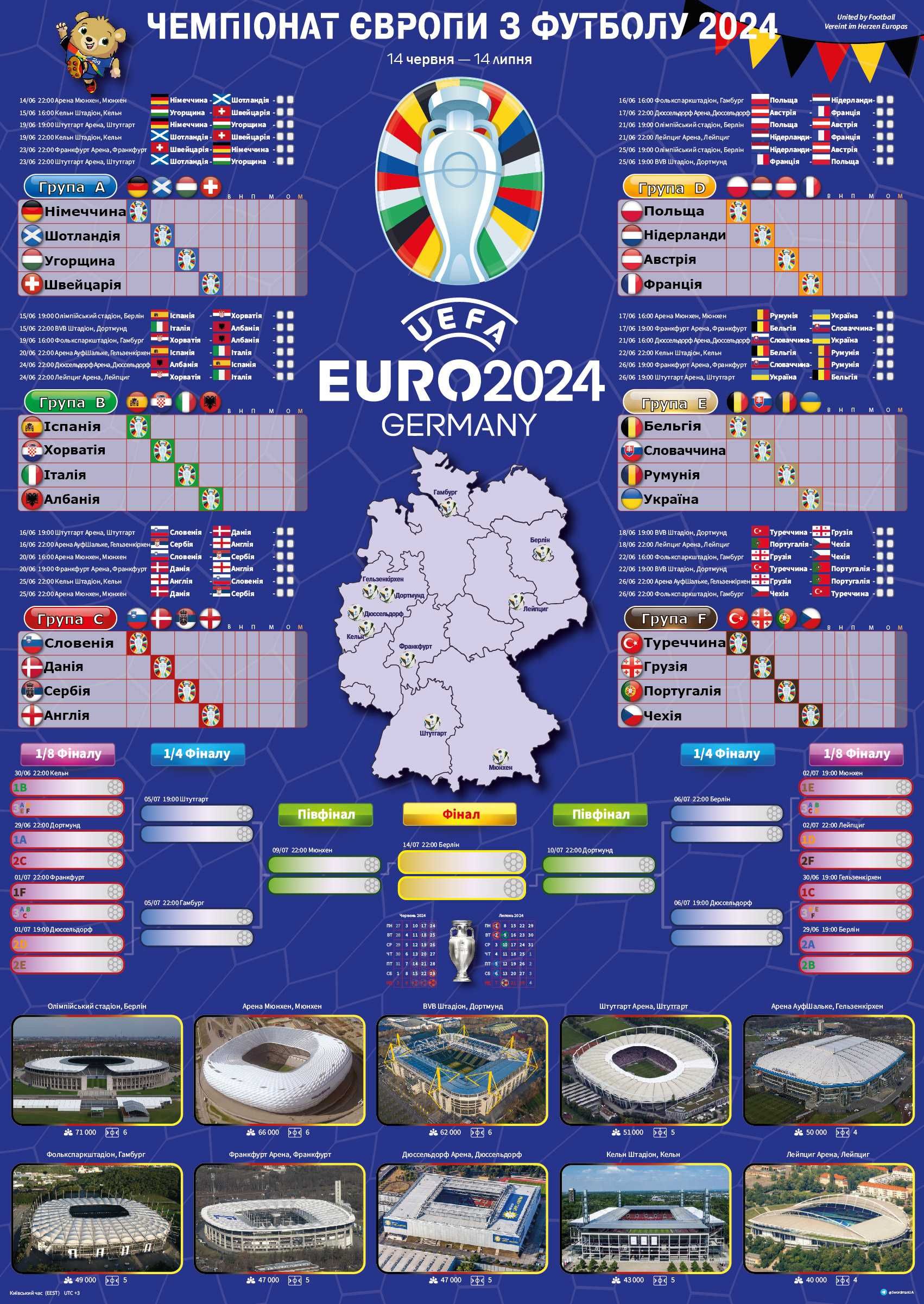 Плакат-календар Чемпіонат Європи з футболу 2024. Розмір А1