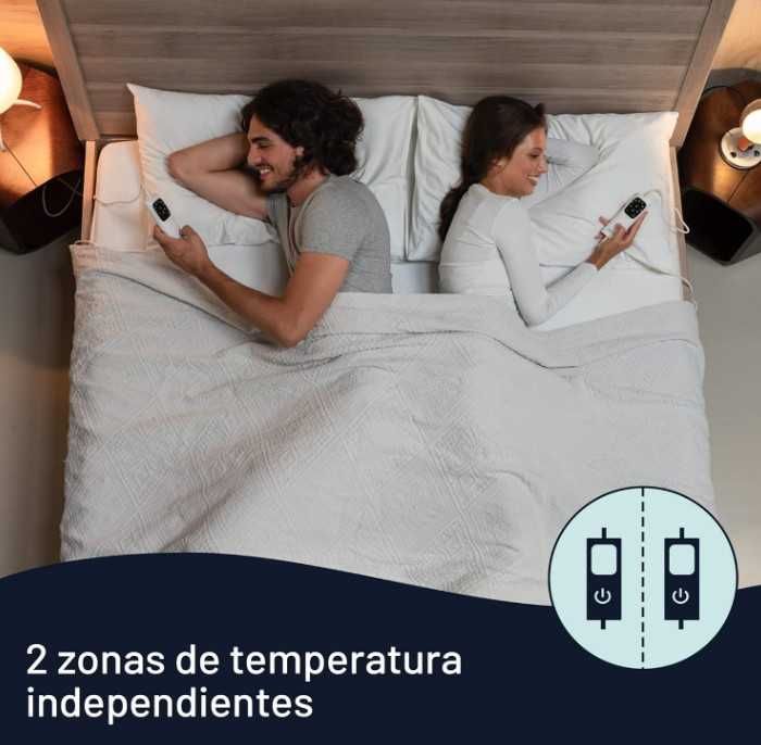 Cobertor Elétrico IMETEC 150x137 cm – Duplo, Seguro e Lavável, Novo