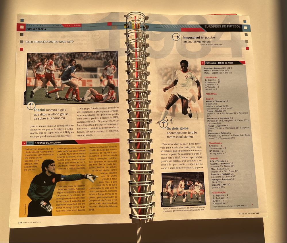 Enciclopédia Europeus de Futebol - Euro 2004 - Futebol 1960/2004