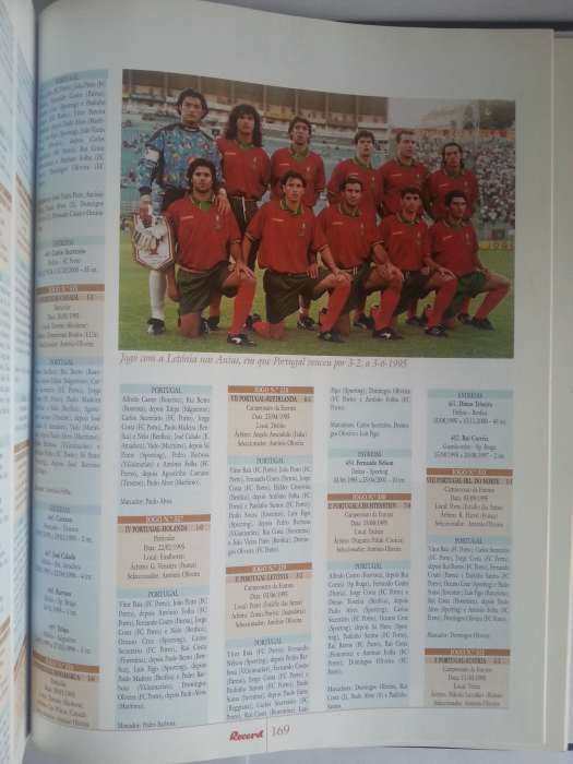 100 Melhores do Futebol Português (Vol.1+Vol.2)