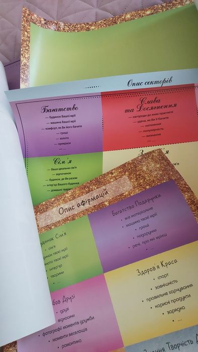 Подарункова Карта бажань у тубусі