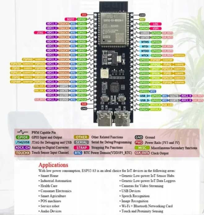 ESP32-S3-WROOM-1-N16R8 WiFi ttst1498