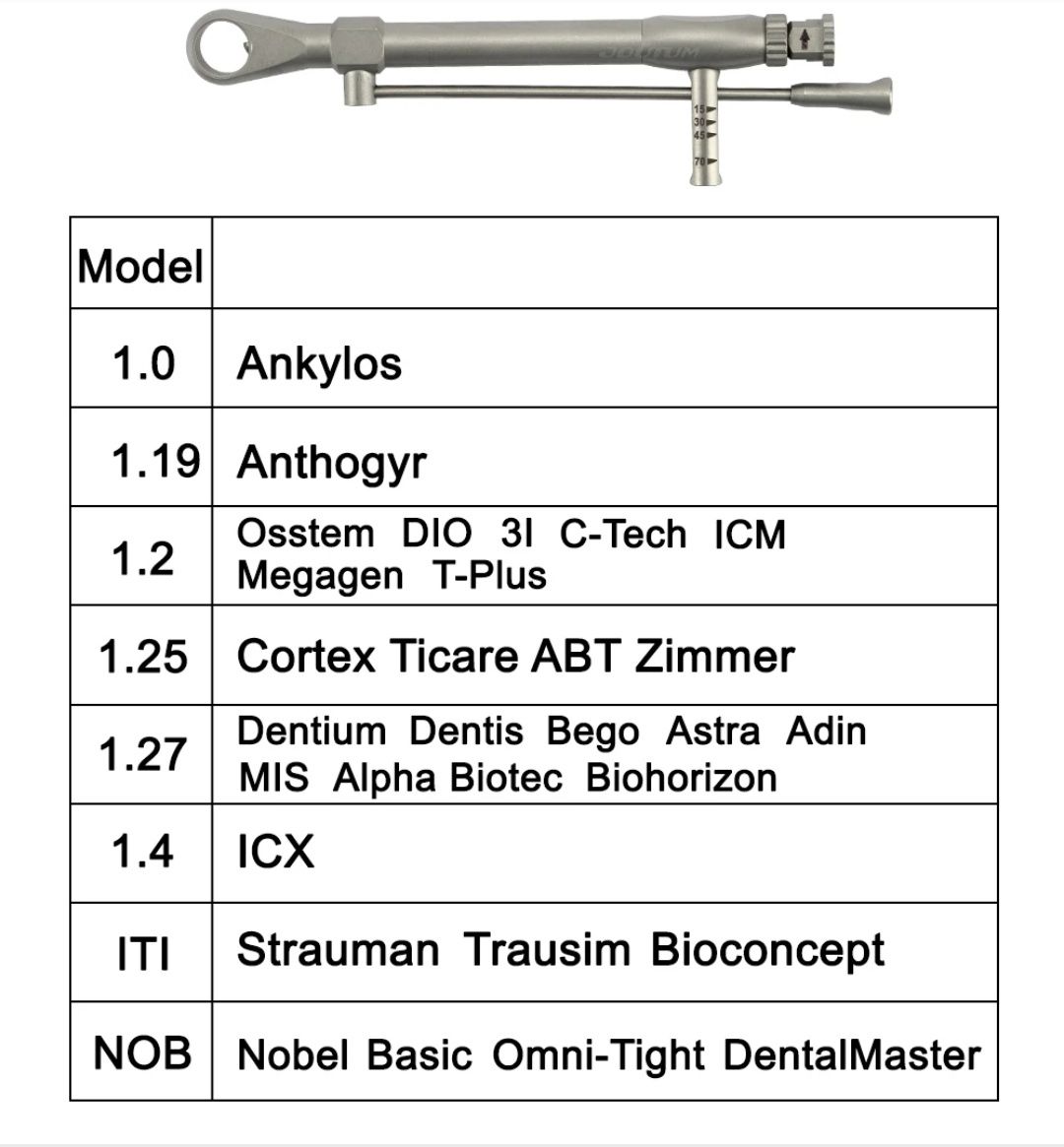 Kit chaves implantes dentário "NOVO"