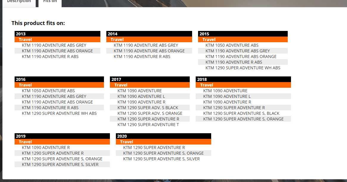 Banco KTM powerparts para 1290 Super Adventure