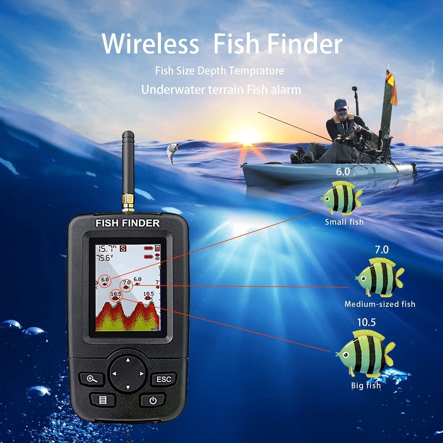 Бездротовий ехолот Fish Finder XJ-01 для риболовлі (кольоровий) Lucky