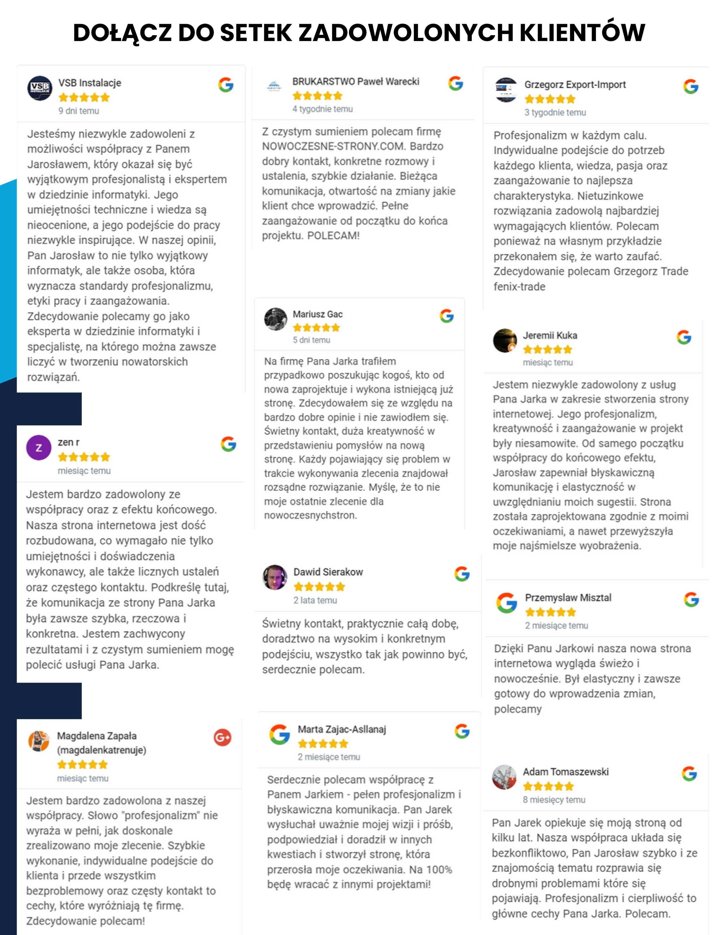 Nowoczesne Strony Internetowe | Strona Wordpress z SEO + Opieka