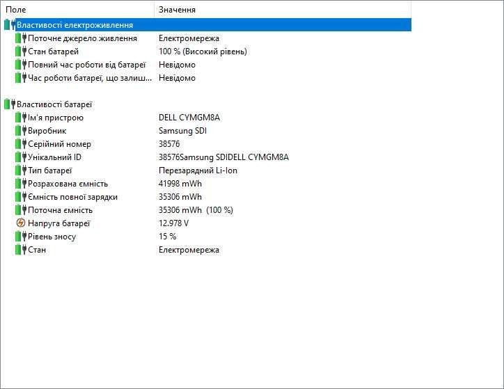 Ноутбук Dell Latitude 3590 i3-8130U/16Гб DDR4/NVMe 256Гб/АКБ 3г