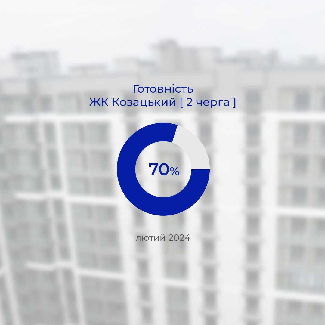 Затишна 1-кімн. квартира 41,6м2 (7)