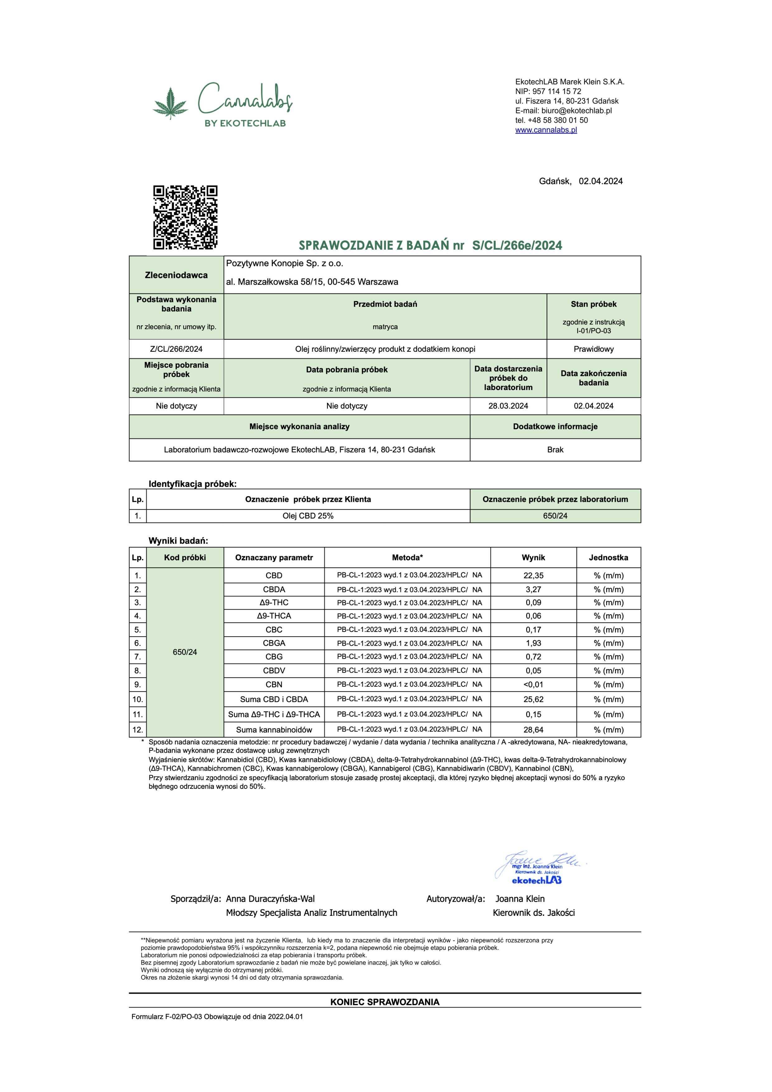 Olej konopny CBD 25% Full Spectrum