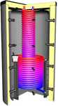 Bufor spiro Alpha Thermotec PSHS 800 wężownica CWU zbiornik buforowy