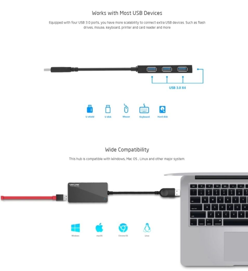 Wavlink WL-UH30412 4-portowy koncentrator USB 3.0