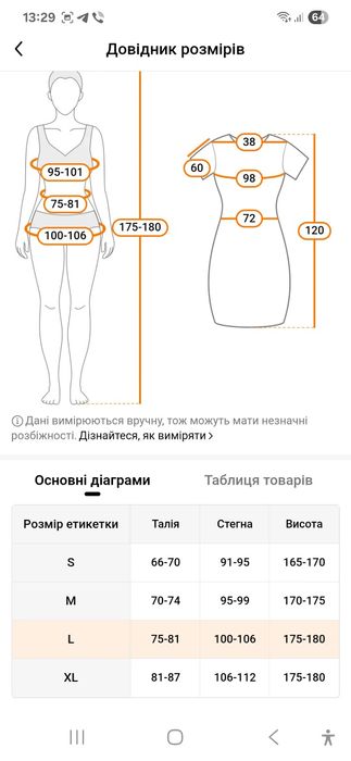 Платье летнее под вышиванку