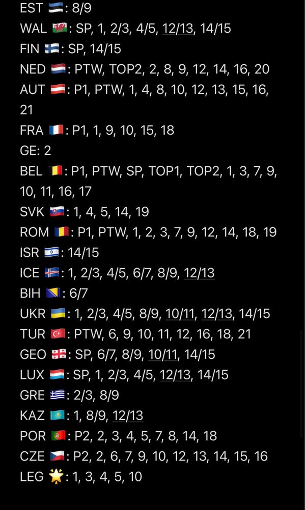 Cromos euro 2024