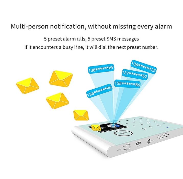 Kit de Alarme Inteligente GSM Tuya/Smartlife Alexa e Google NOVO