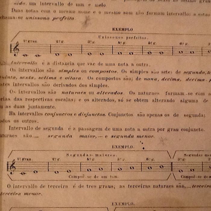 1881 - Compendio Elementar de Musica - Eugenio Ricardo Monteiro Almeid