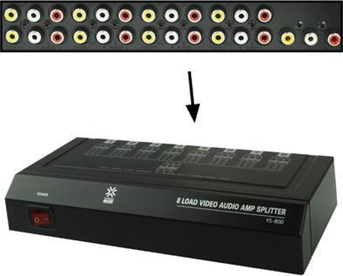 Audio hi-fi splitter switch rozdzielacz