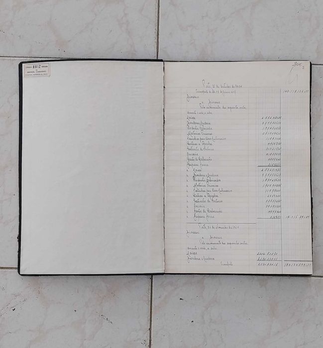 Antigo Livro de Diário (1954 a 1959) da Electro-Moagem do Marco-Porto