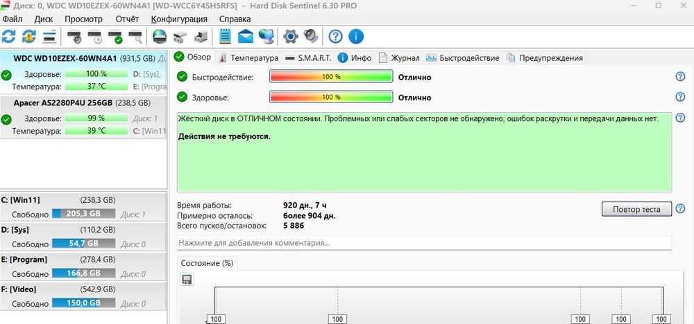 Комплект двух дисков /WD HDD 1 Tб/256 SSD/Win10 Pro x64