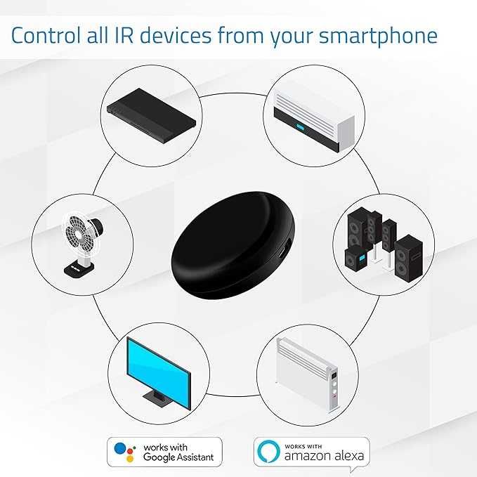 Nivian Controlador infravermelho inteligente, WiFi 2,4 Ghz