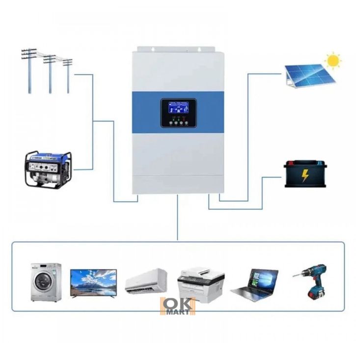 Гібридний інвертор Daxtromn SC-HF-3500, 24 В, 80 А, 3500 Вт.ДБЖ