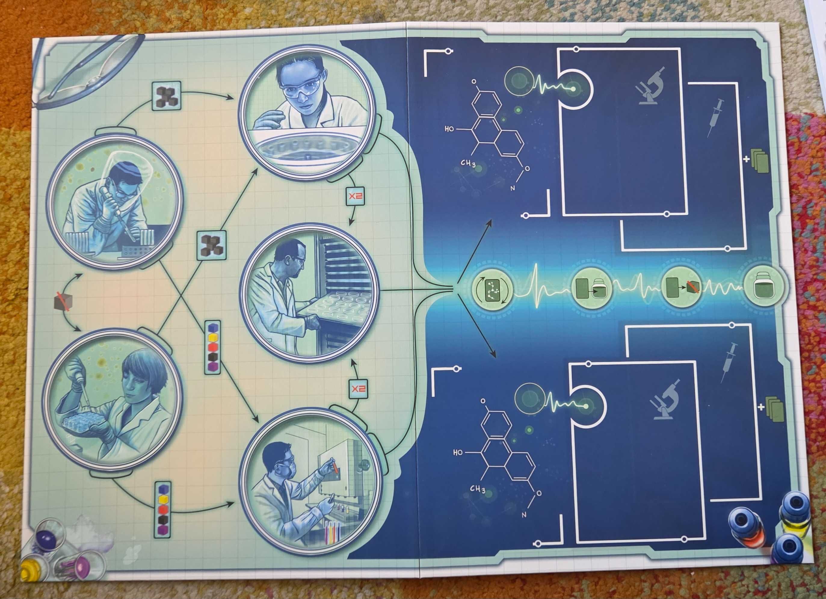 Pandemic z dodatkami (Laboratorium, Stan zagrożenia, Na krawędzi)
