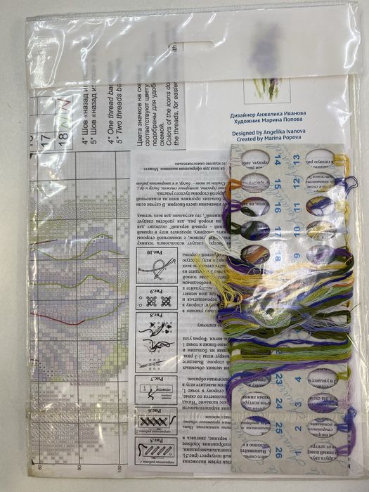 Набор для вышивки, остатки