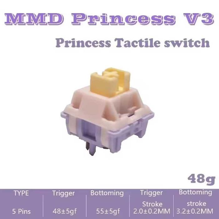 Przełączniki Gamingowe - MMD Princess Tactile Switch V3 48g, 68 sztuk