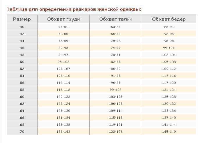 Платье сарафан