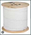Cabo UTP Cat6 (Ethernet) e Coaxial RG6