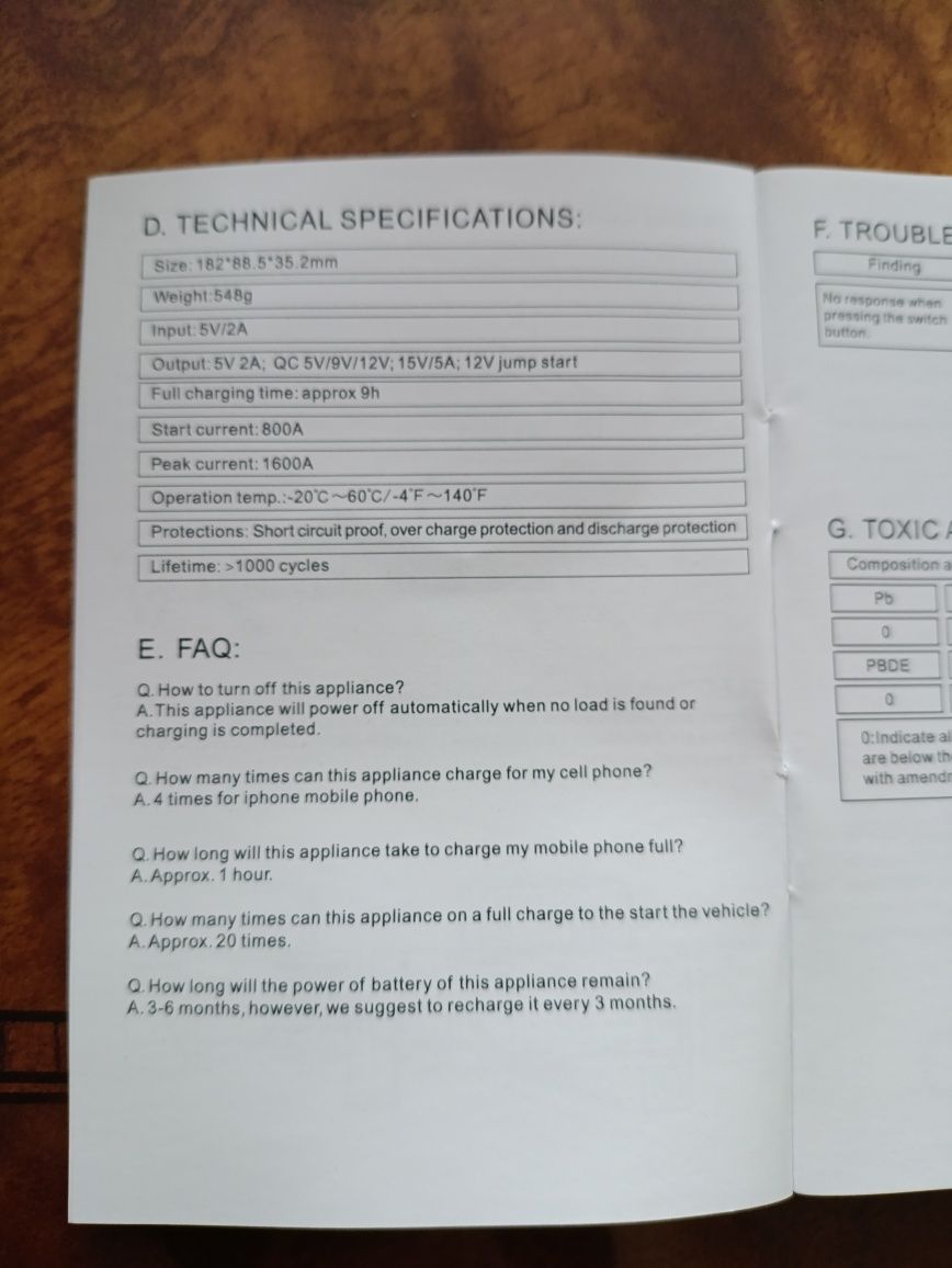 Пускозарядний пристрій Jump starter 1600A.