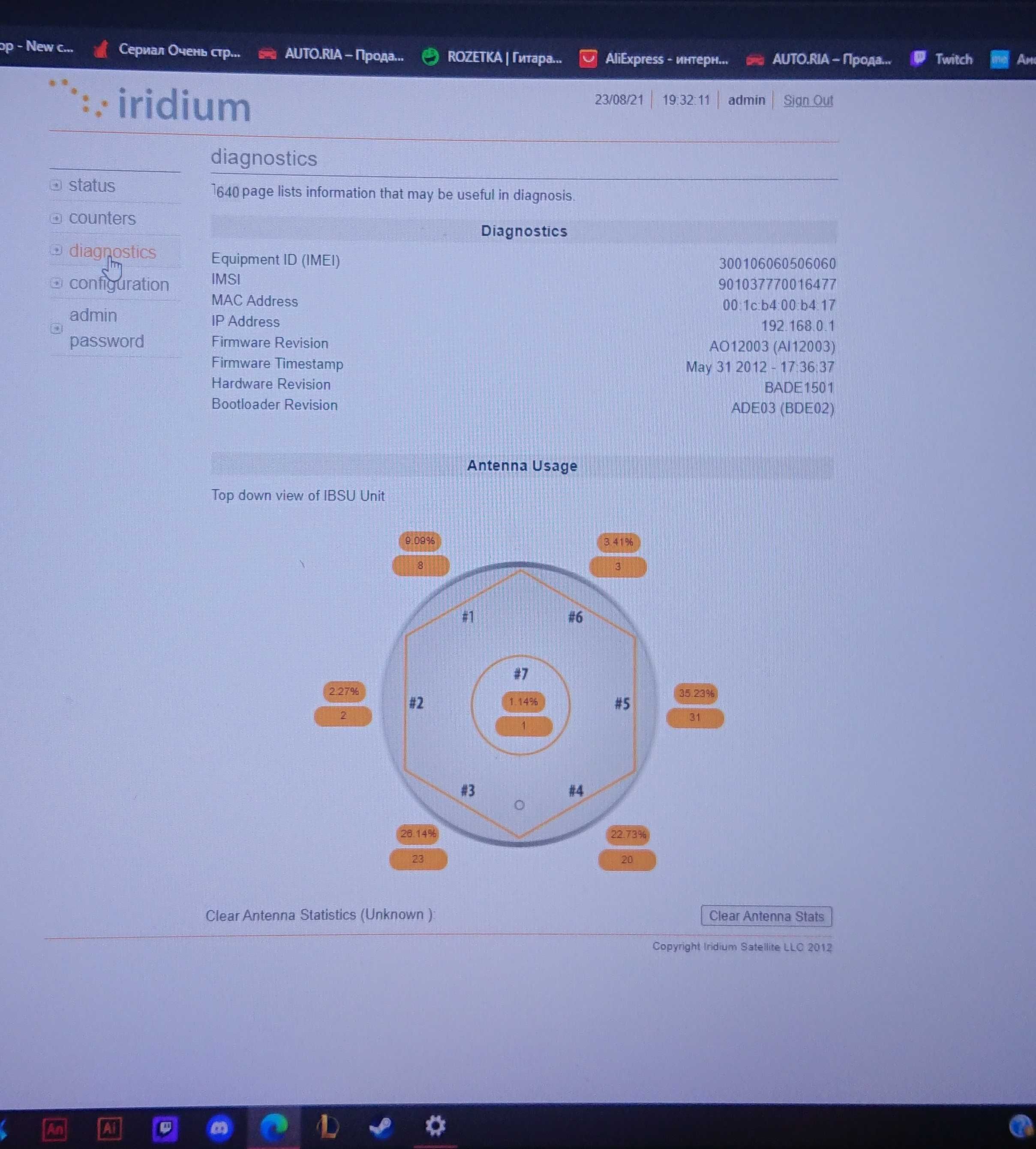 Iridium Pilot (9801, 9701) морской спутниковый интернет терминал